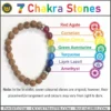 Rudraksha 7 Chakra Bracelet