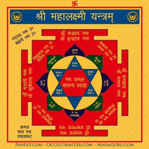 Shri Mahalakshmi Yantra