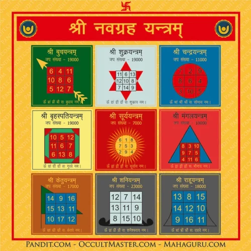 Shri Navgrah Yantra