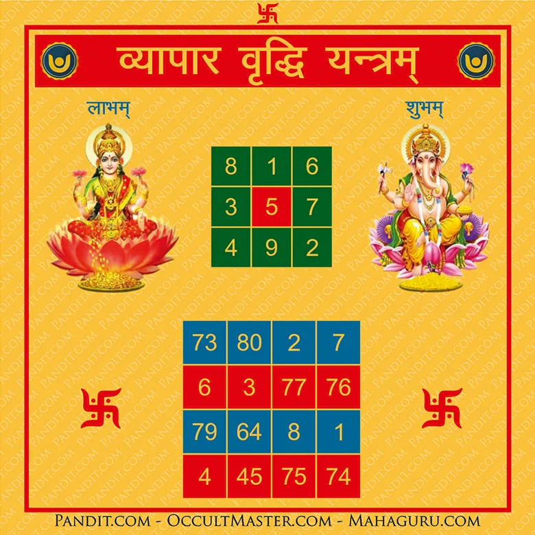 Shri Vyapar Vridhi Yantra